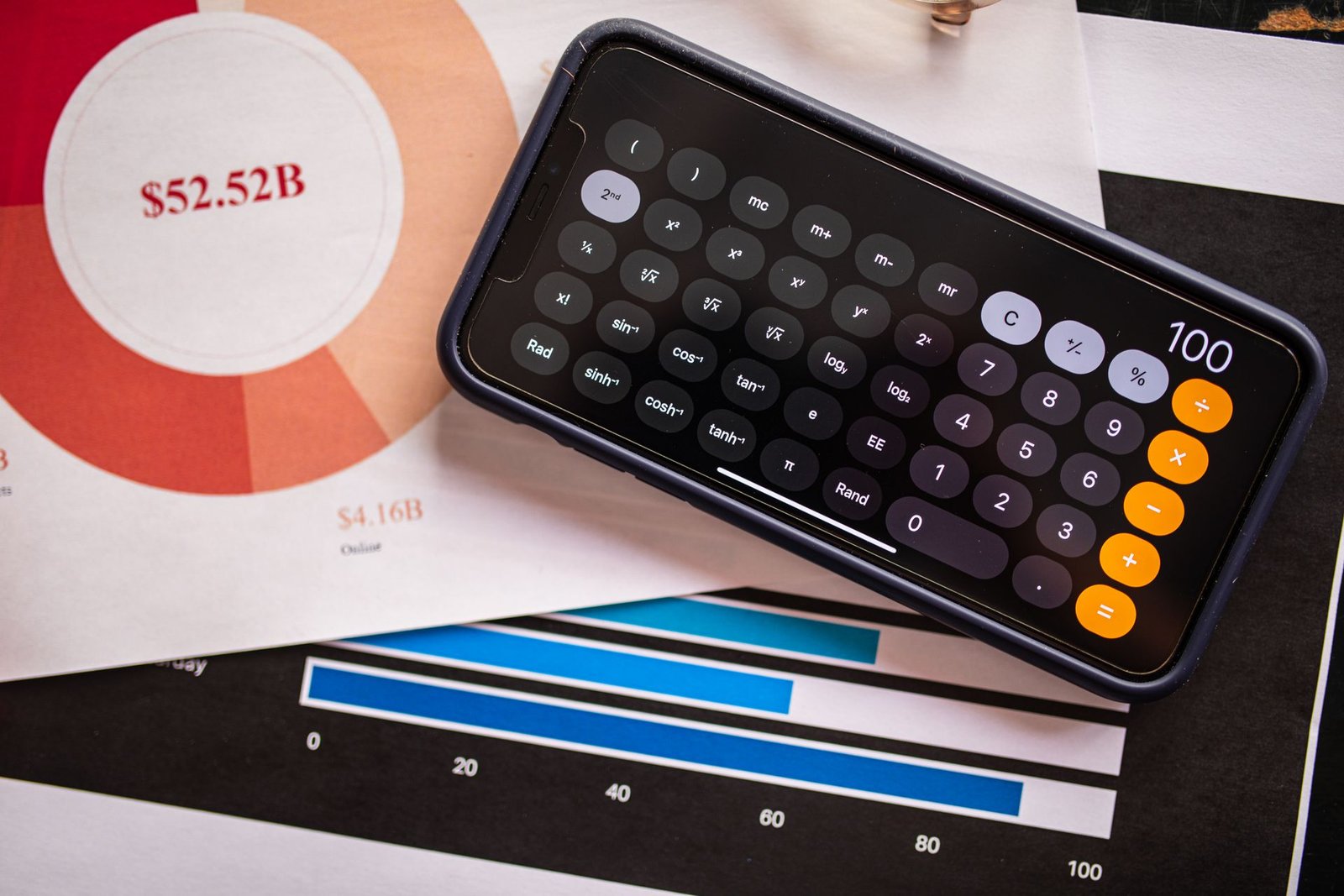 Calculator with financial papers
